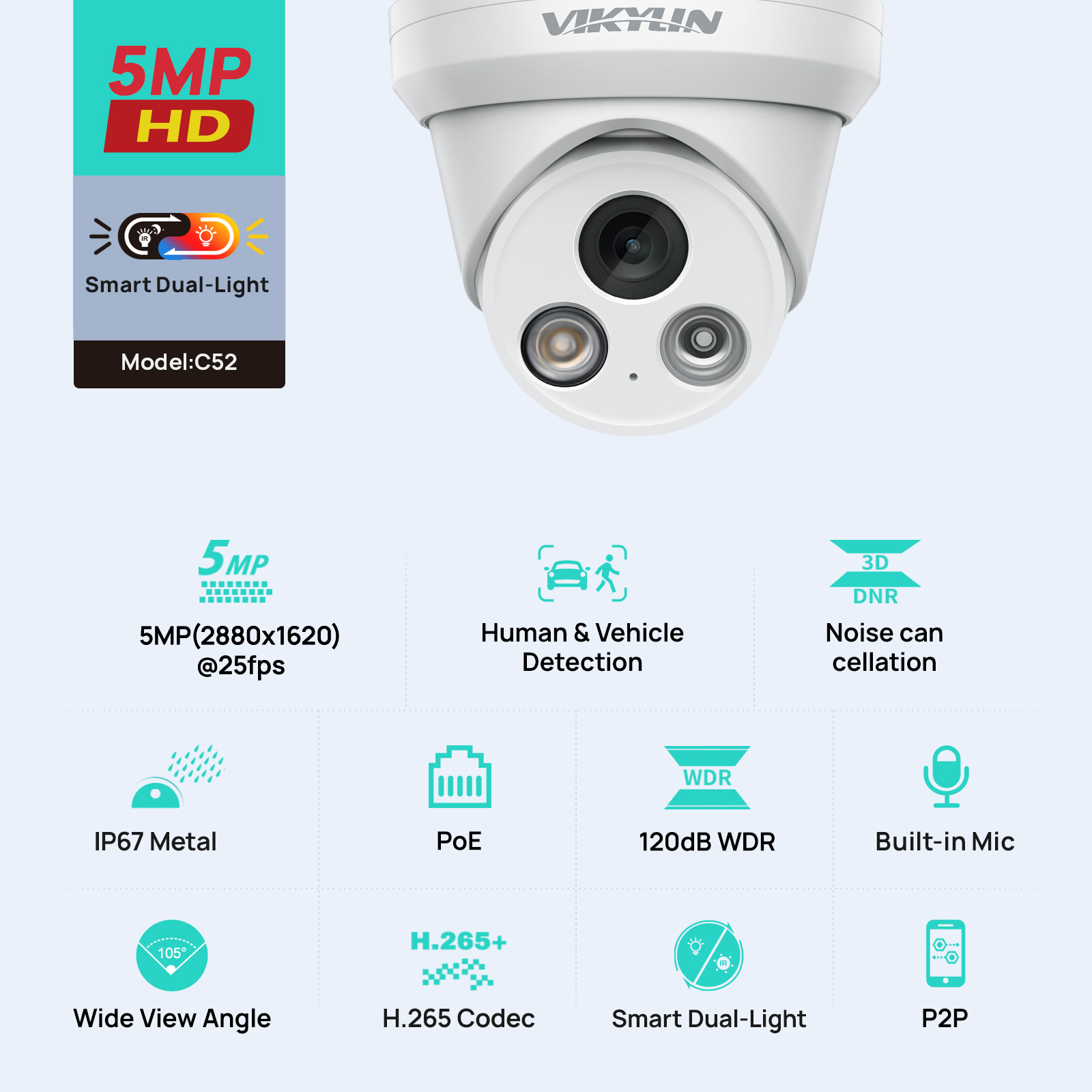 Telecamera IP VIKYLIN 5MP Smar - Outdoor Power G Motion recensione e prezzo