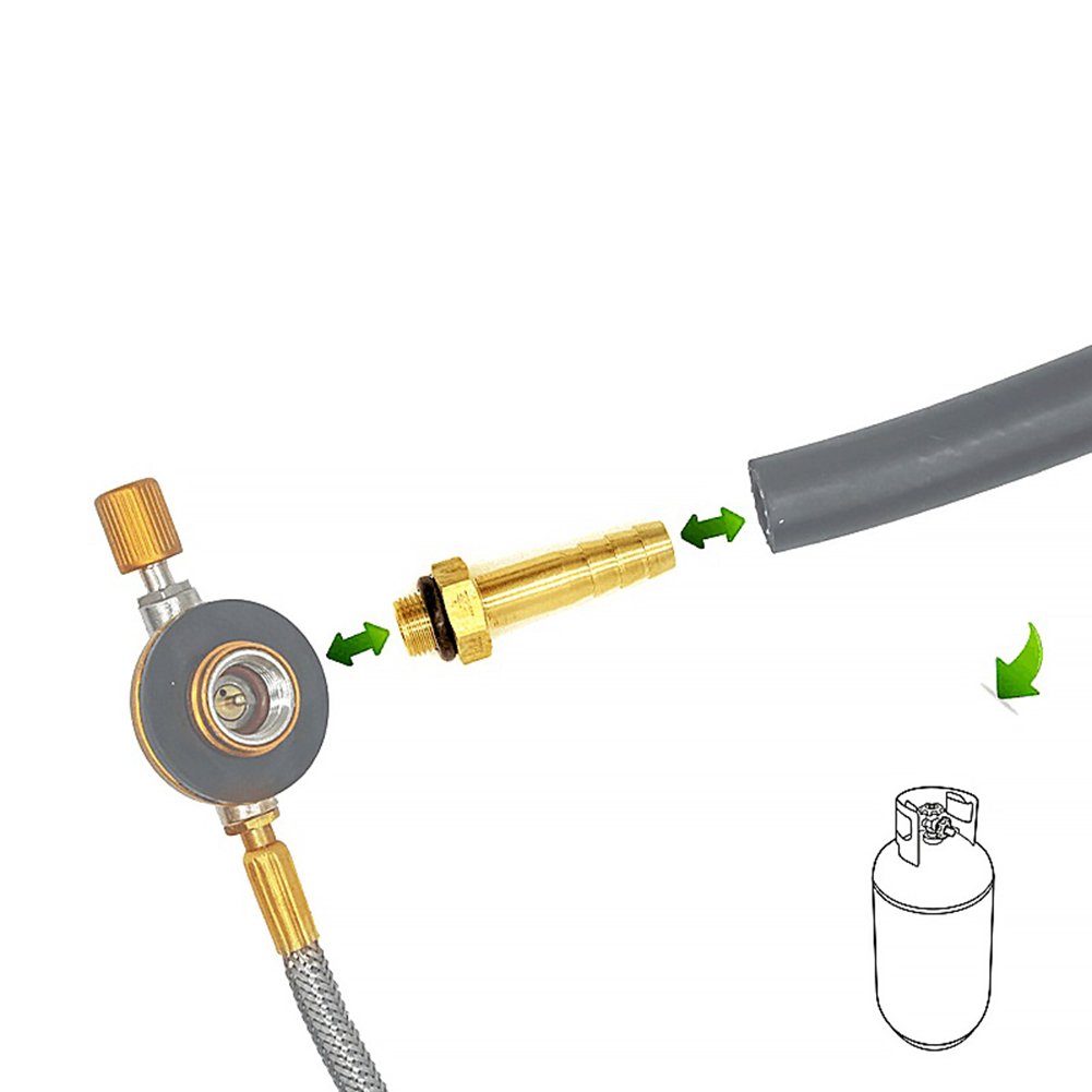 Adattatore per fornello da cam - Outdoor Power Heater recensione e prezzo