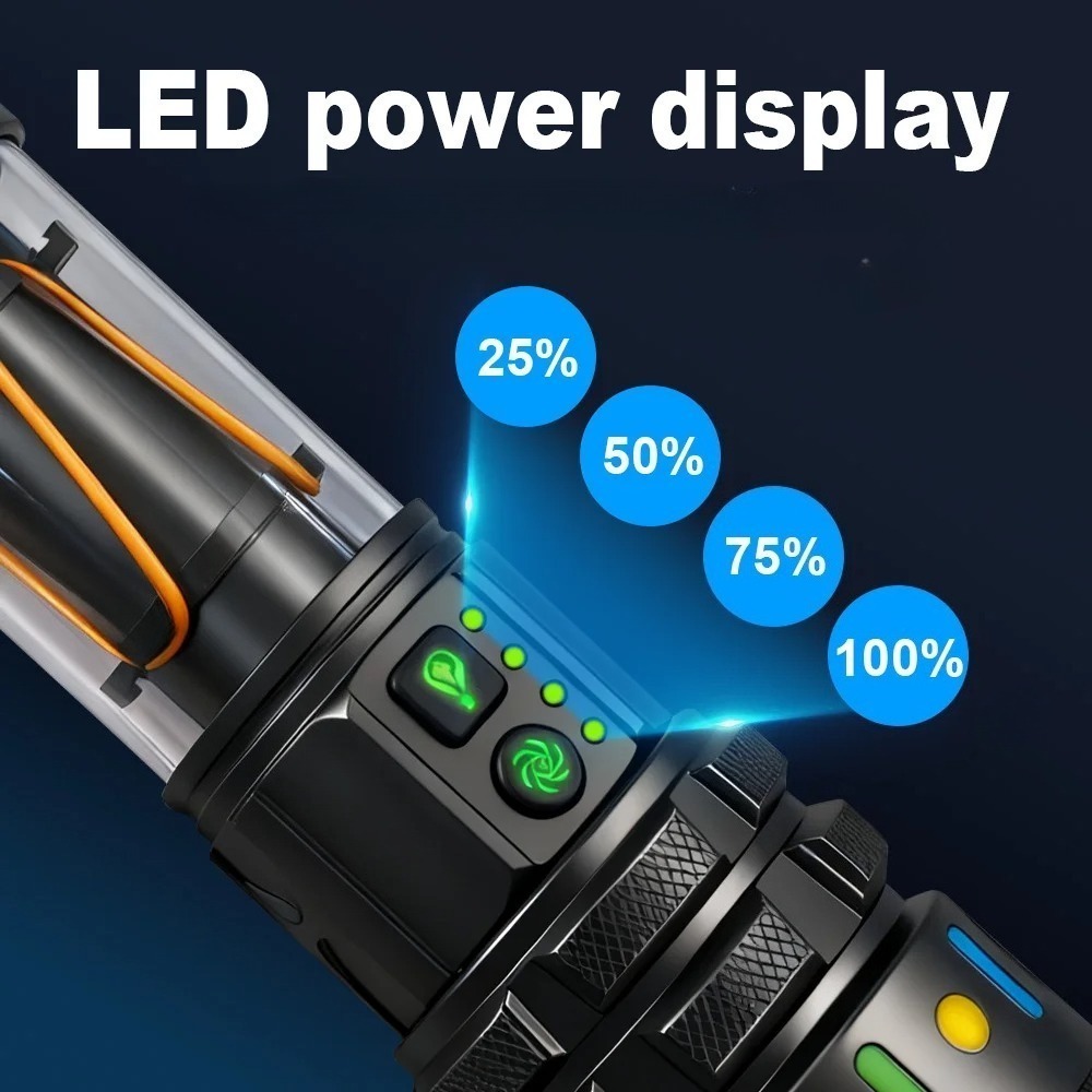 Potente Torcia LED Ultra Lumin - Outdoor Power Works recensione e prezzo
