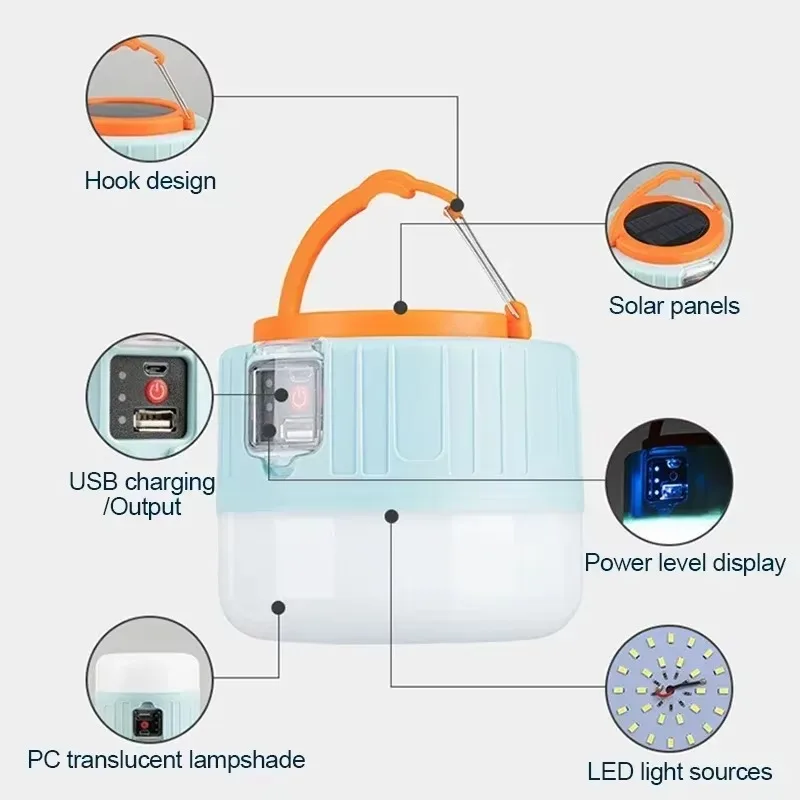 Lanterna da campeggio solare L - Outdoor Power Works recensione e prezzo