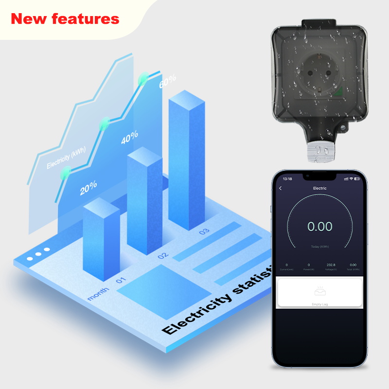 Avoir Tuya Zigbee Prese elettr - Outdoor Power Equipment Brands recensione e prezzo