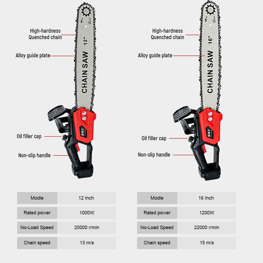 Sega a catena elettrica a batt - Pole Saw Cordless recensione e prezzo