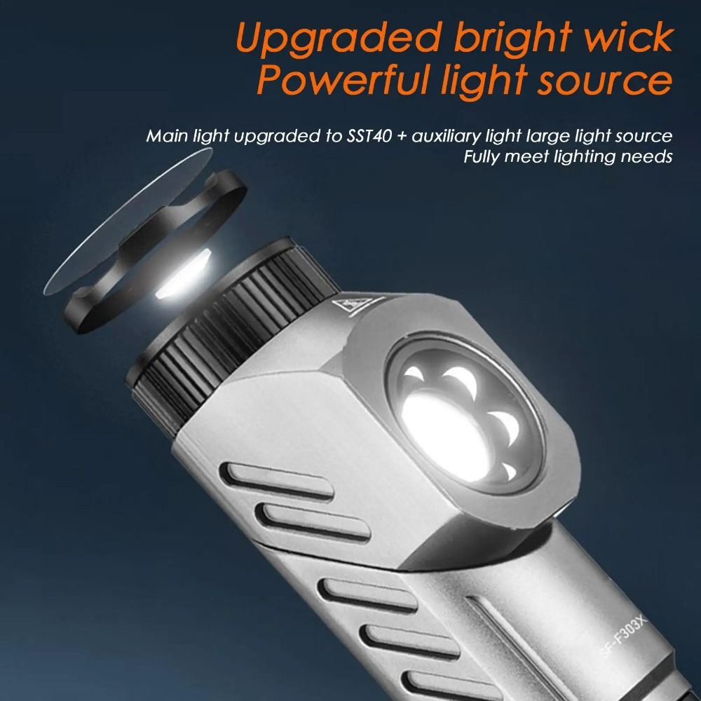 Potente mini torcia a LED 90 ° - Outdoor Power Works recensione e prezzo