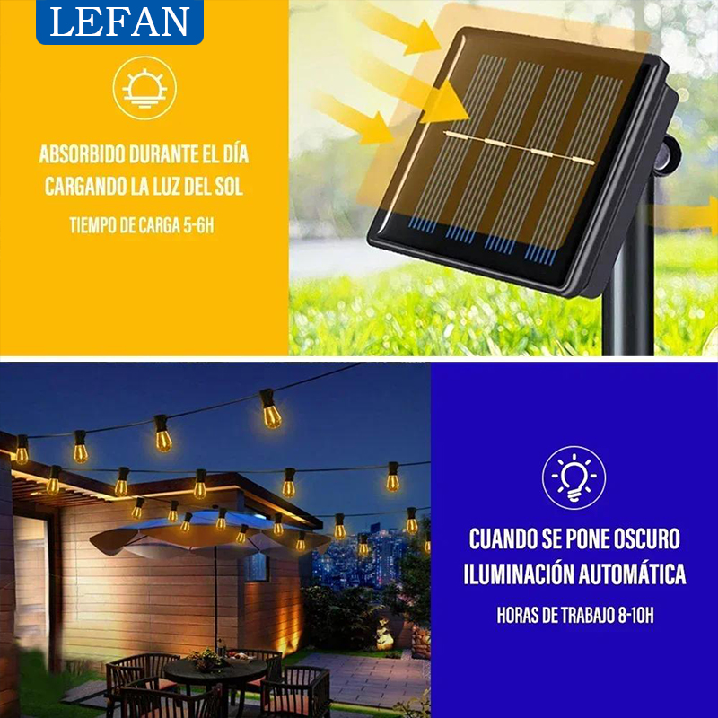 Luci a stringa a LED ad energi - Outdoor Power For Christmas Lights recensione e prezzo