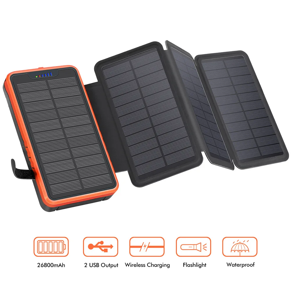 Alimentatore mobile wireless p - Xiaomi Outdoor Power Supply recensione e prezzo