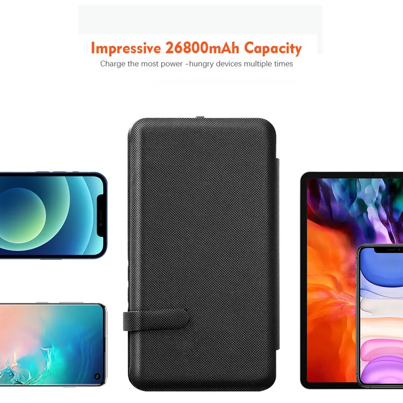 Alimentatore mobile wireless p - Xiaomi Outdoor Power Supply recensione e prezzo