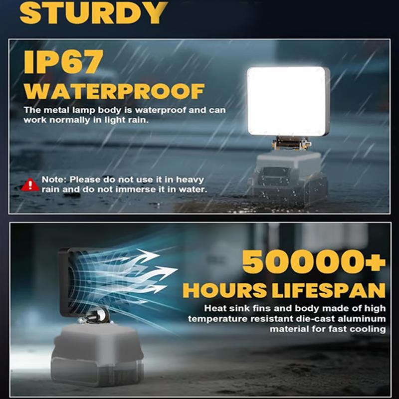Parti di utensili elettrici da - Outdoor Power Works recensione e prezzo