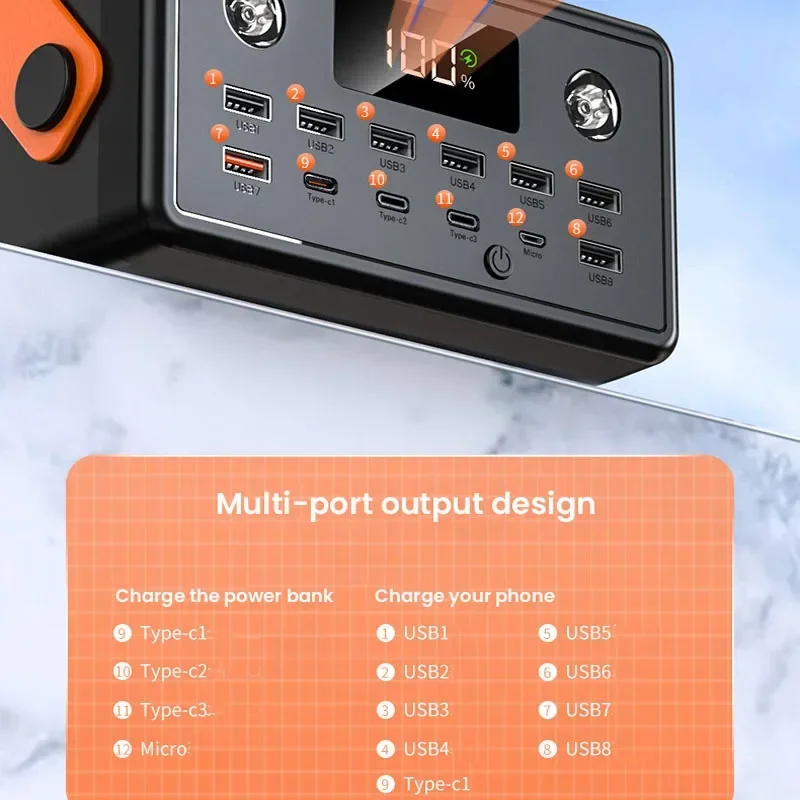 Batteria di ricambio esterna a - Xiaomi Outdoor Power Supply recensione e prezzo