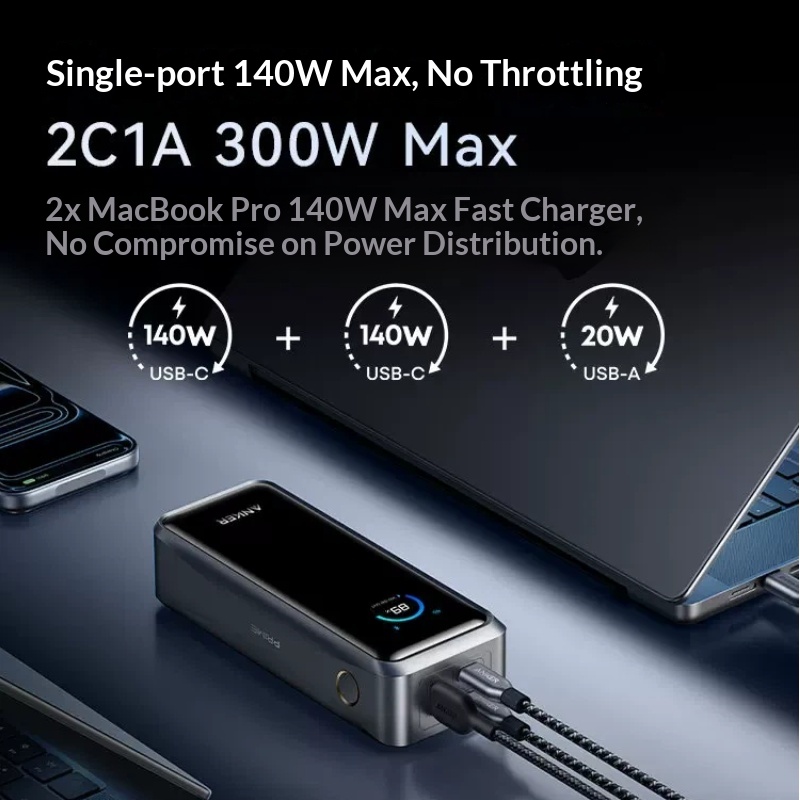 Anker A110A Prime Power Bank P - Xiaomi Outdoor Power Supply recensione e prezzo