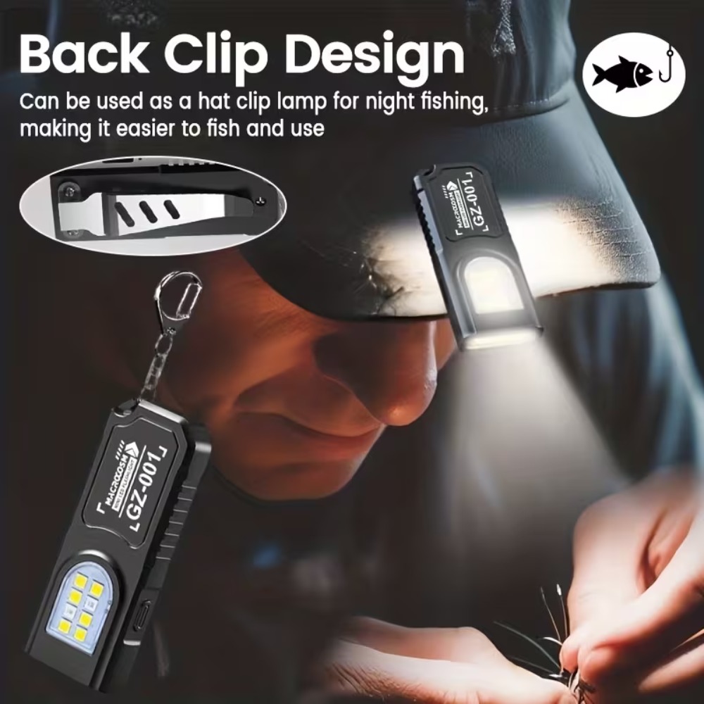Mini torcia portachiavi LED CO - Outdoor Power Works recensione e prezzo
